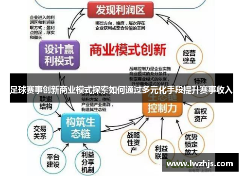 足球赛事创新商业模式探索如何通过多元化手段提升赛事收入